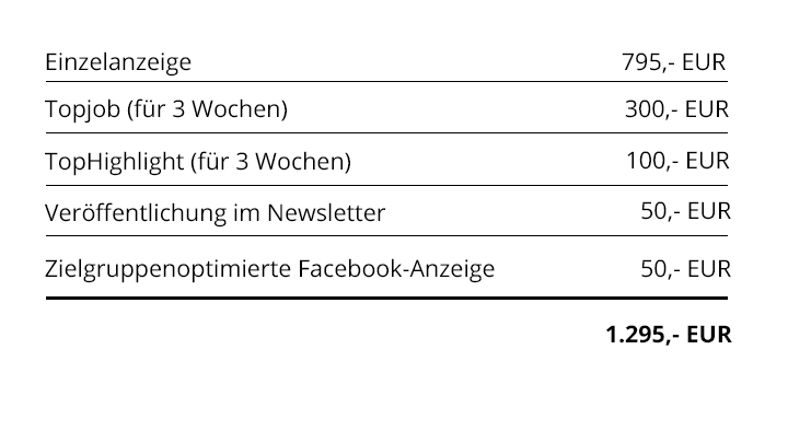 Kostenvergleich Tabelle 2