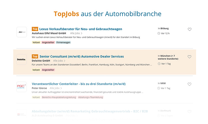 Listeneinträge Topjobs Highlights der Automobilbranche